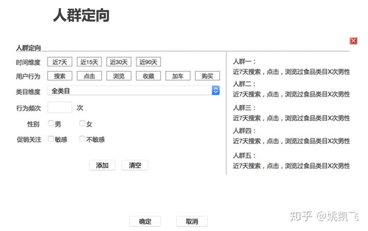 用户画像的技术和方法论 - 图68