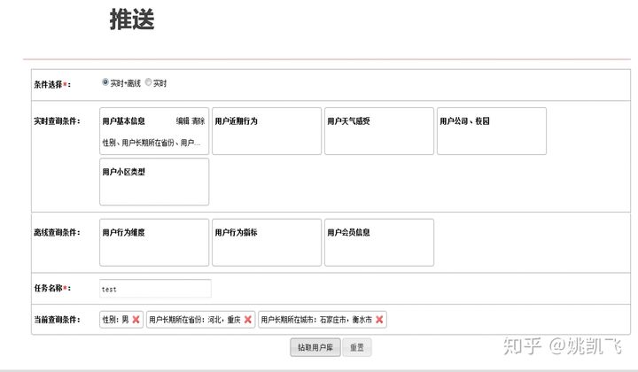 用户画像的技术和方法论 - 图67