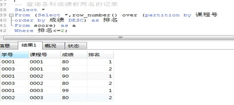 一文搞定数分面试必考题之：窗口函数 - 图23