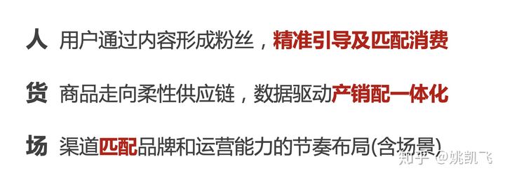 用户画像的技术和方法论 - 图23
