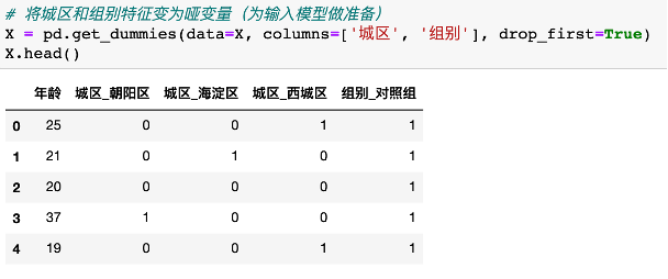 如何用决策树模型做数据分析？ - 图21