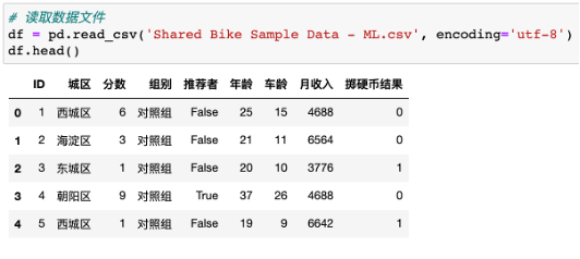如何用决策树模型做数据分析？ - 图19