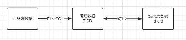 b6e7a2d0c3490e13897897dbd5e5c5cb.png