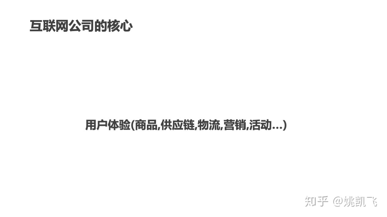 用户画像的技术和方法论 - 图2