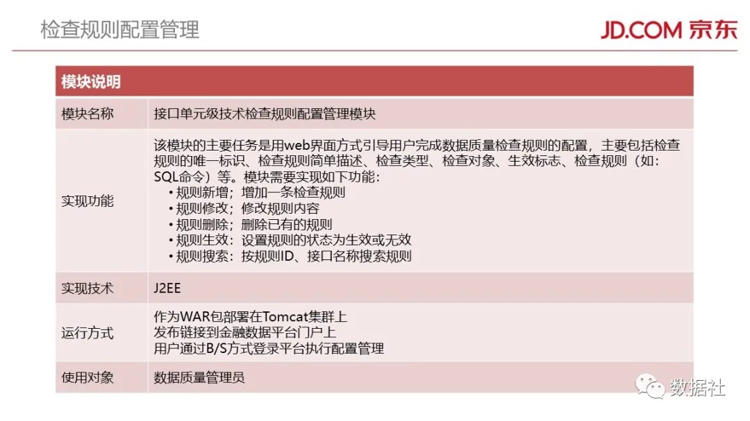 京东金融大数据平台架构(附82页PPT) - 图80