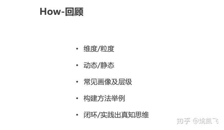 用户画像的技术和方法论 - 图51