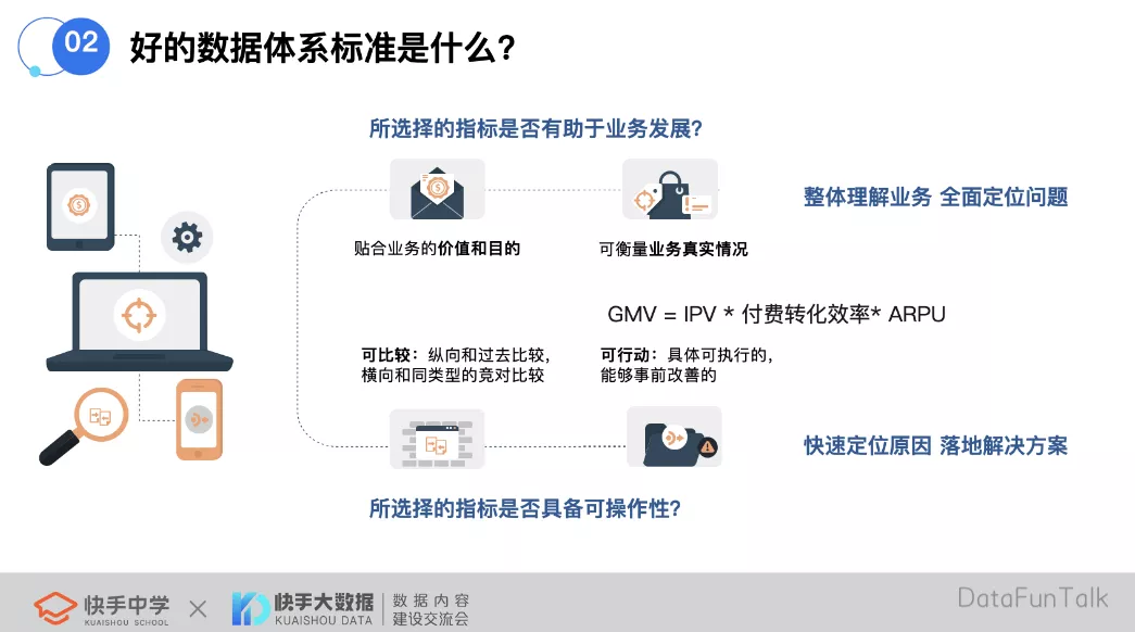快手如何搭建一个好的数据指标体系？ - 图4