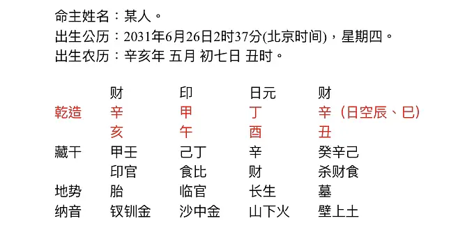 周易 - 图2