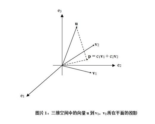 第二次课堂笔记 - 图5