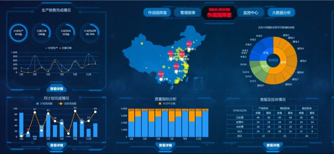 低代码 - 图17