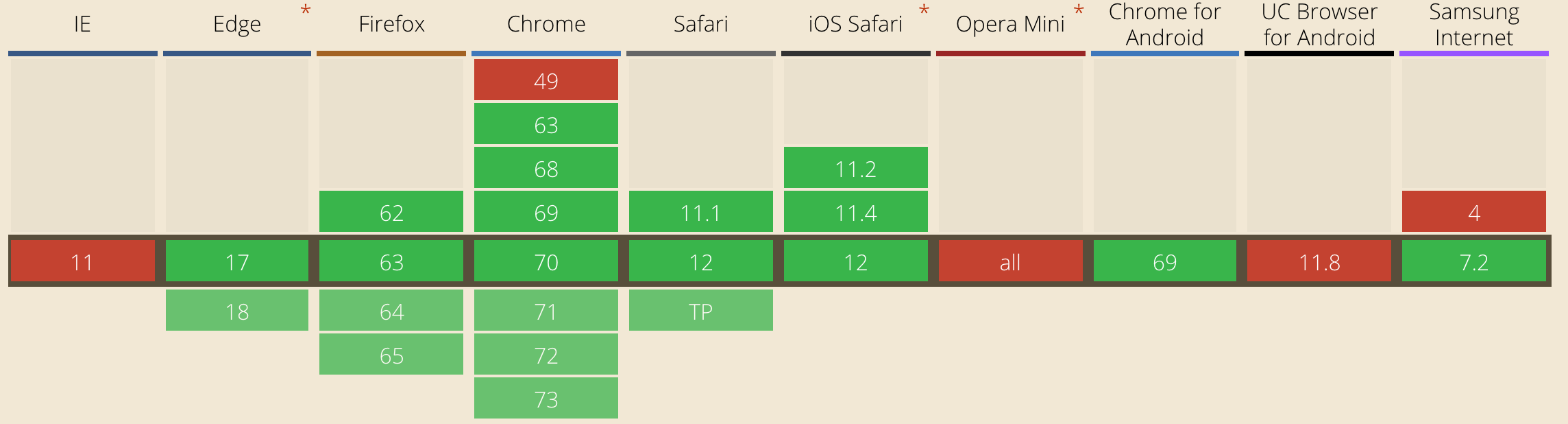 webassembly - 图2