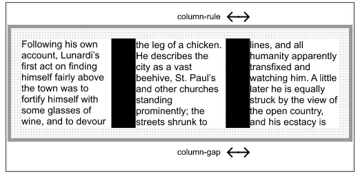 css in 2020 - 图25