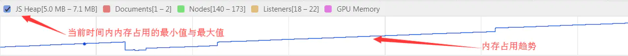 你真的了解javascript内存管理和GC吗？ - 图2