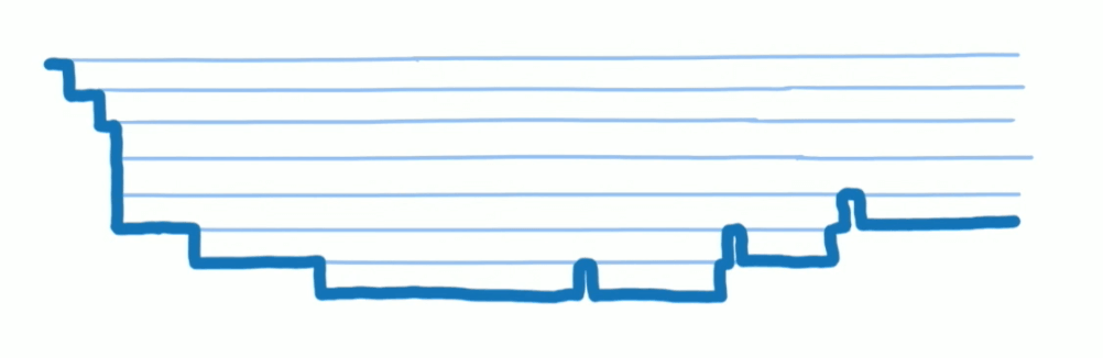 Fiber是什么 - 图1