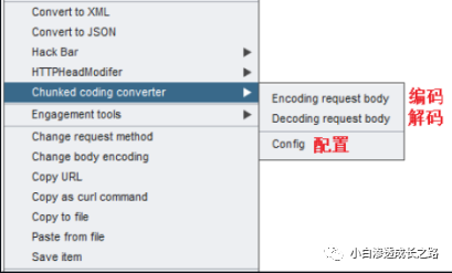 武装你的Burp Suite-好用插件分享 - 图20