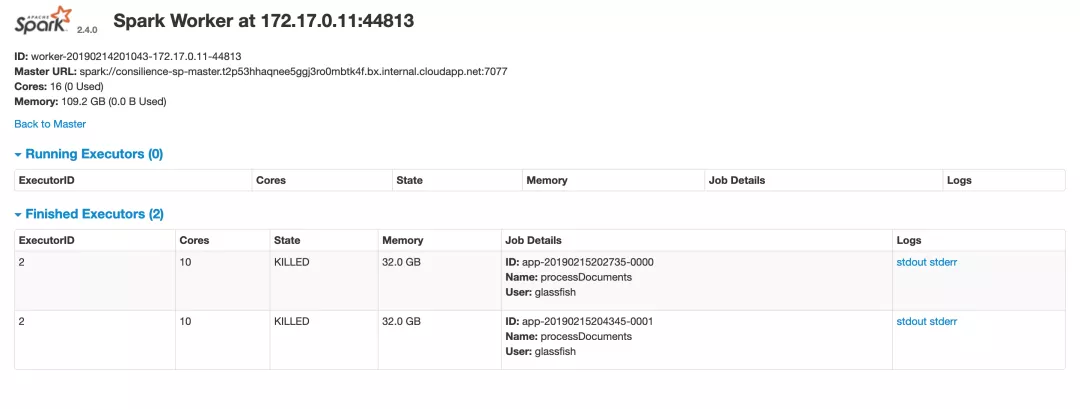 二十八种未授权访问漏洞合集 - 图30