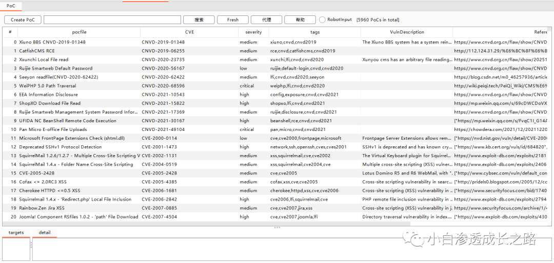 武装你的Burp Suite-好用插件分享 - 图11