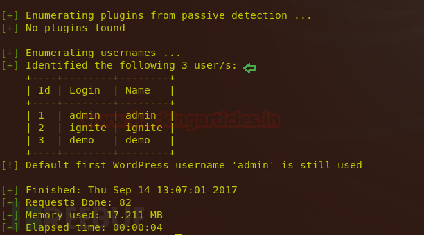 WPScan使用完整攻略：如何对Wordpress站点进行安全测试 - 图11