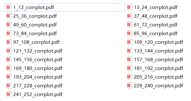 批量绘制单基因相关性图 - 图4