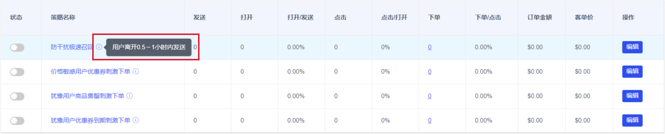 购物车召回 - 图7