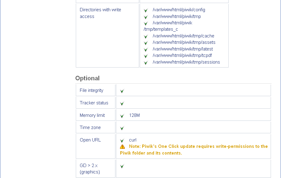 How to Install and Configure Piwik on CentOS 6.2 - 图4