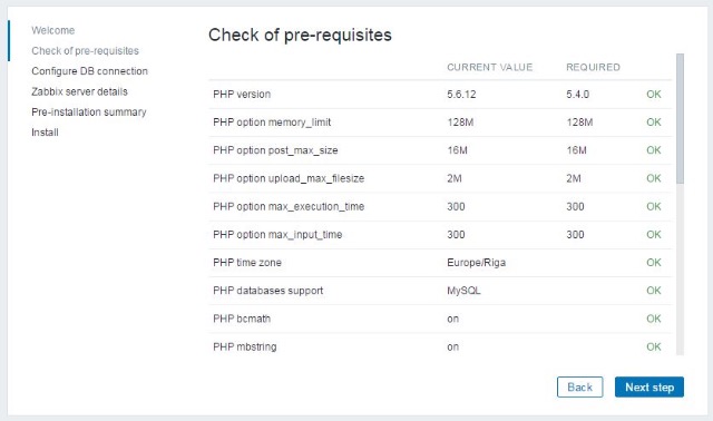 How to Install Zabbix 3.0 Beta on CentOS 6 - 图4