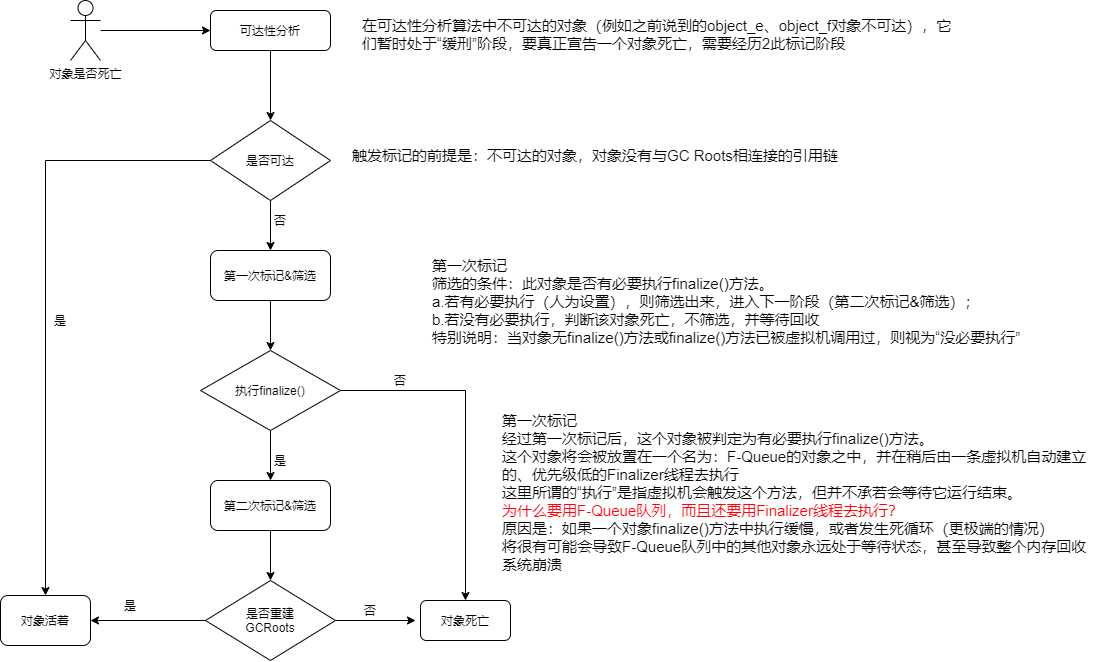 未命名绘图.png