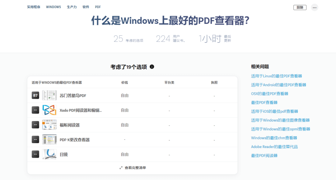 榜单工具合辑 - 图6