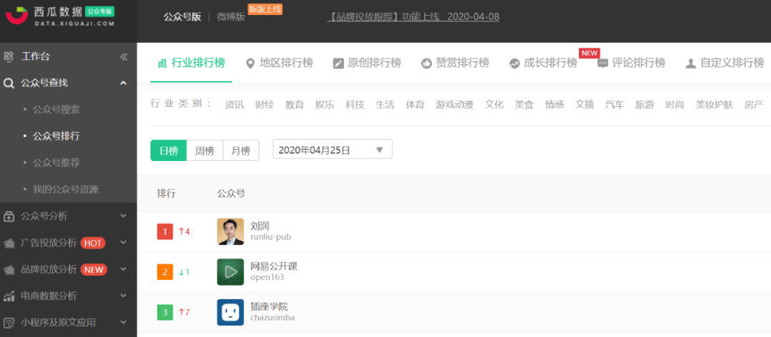 榜单工具合辑 - 图31