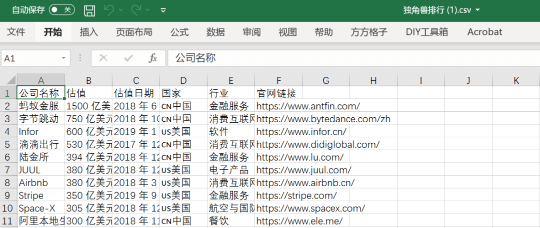 榜单工具合辑 - 图21