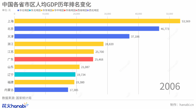 设计神器合辑 - 图10