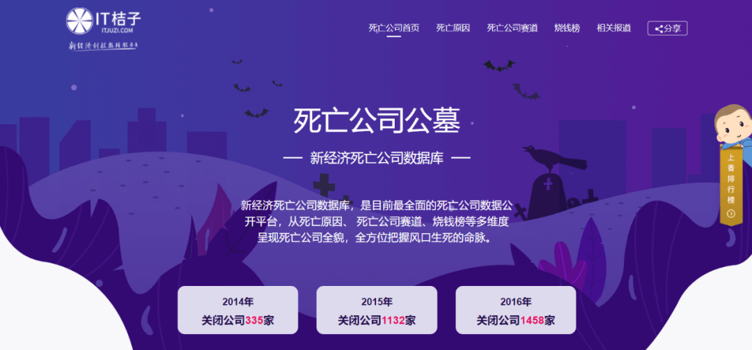 新奇知识合辑 - 图36