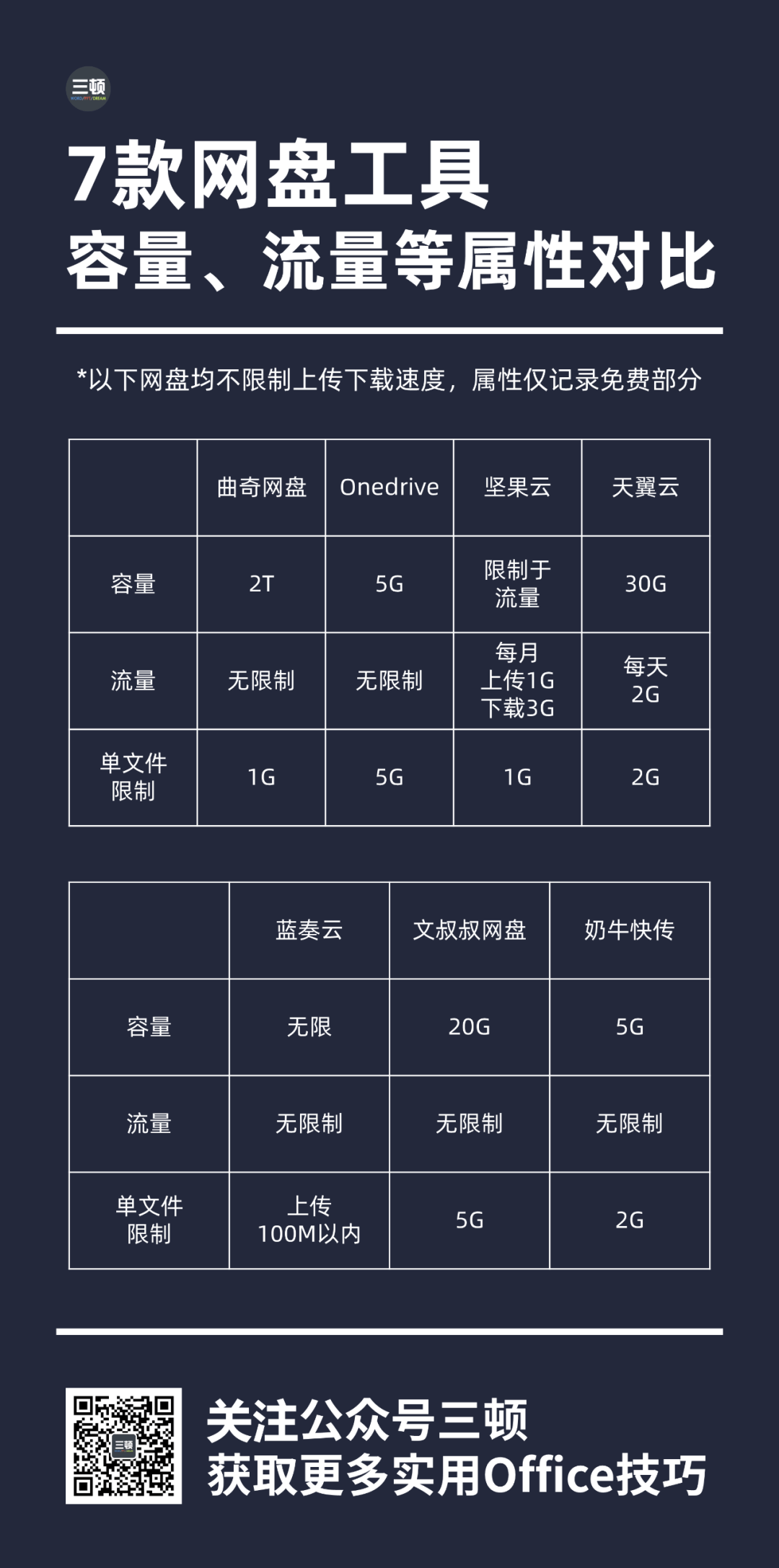 网盘工具合辑 - 图24