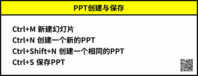 PPT常用快捷键 - 图1