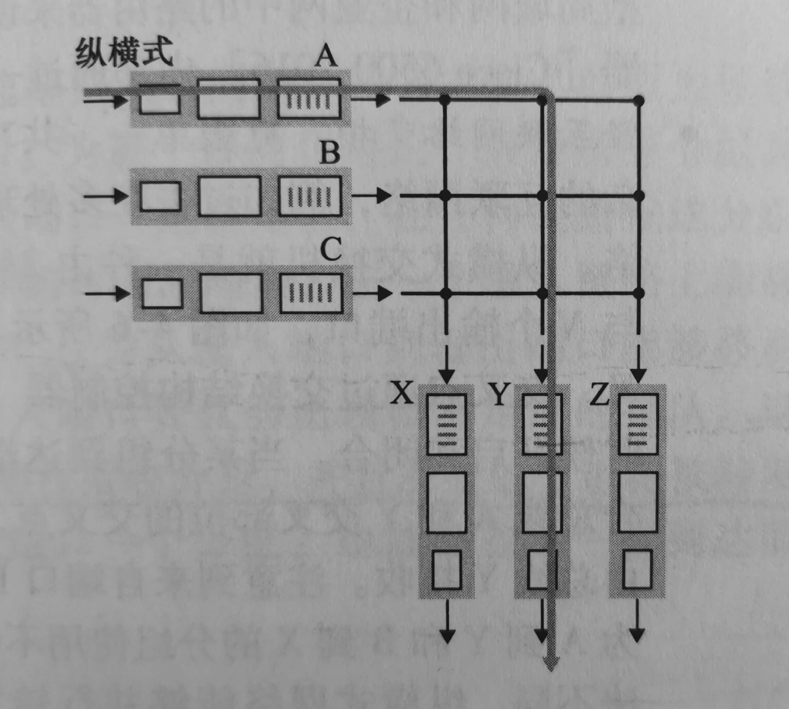 基于网络交换.jpg