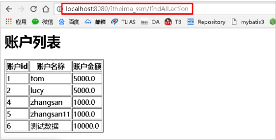 07_SSM整合 - 图4