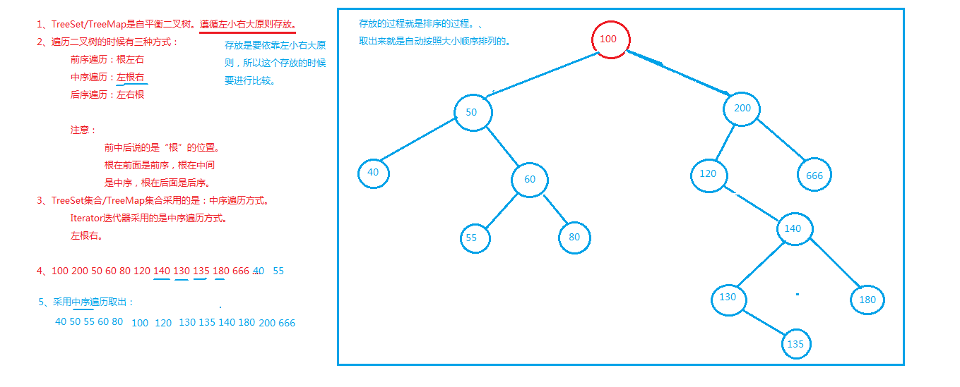 010-自平衡二叉树.png