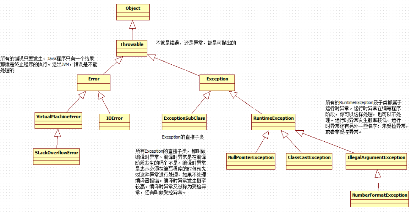 QQ截图20220503164051.png