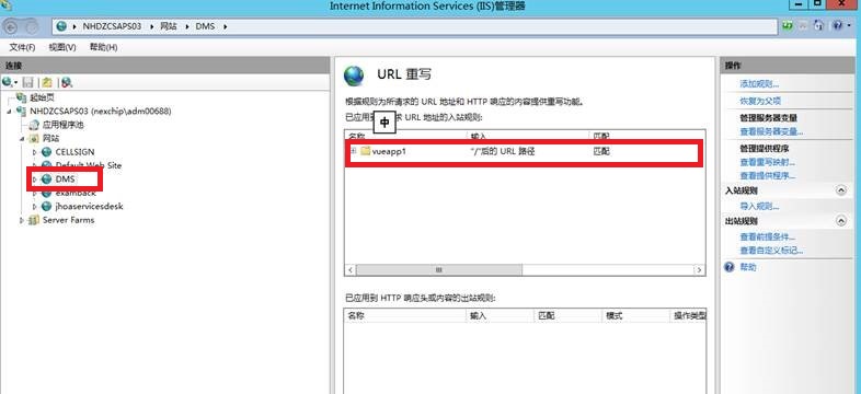 图1. 站点url重写规则