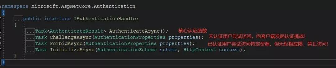 .NET Core--身份认证 - 图2