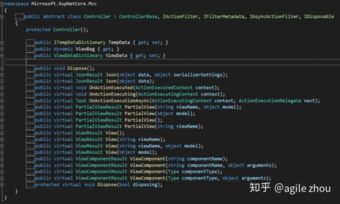 .NET Core | Controller解析 - 图2