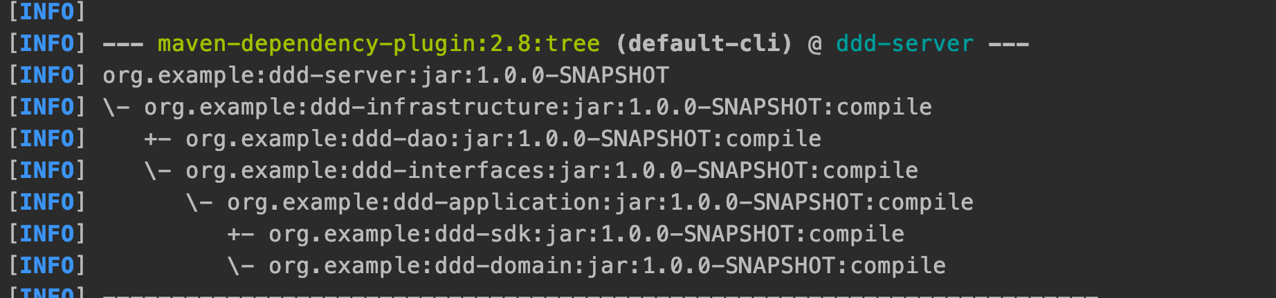 maven-dependency-plugin2.8tree (default-cli) @ ddd-server ---.png