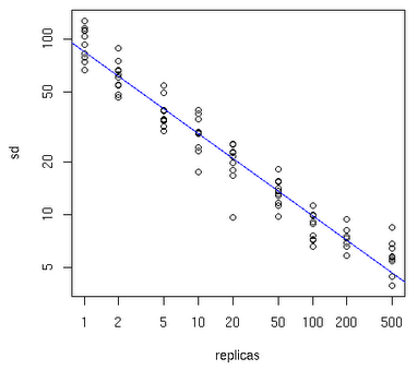 virtual_node_count.png