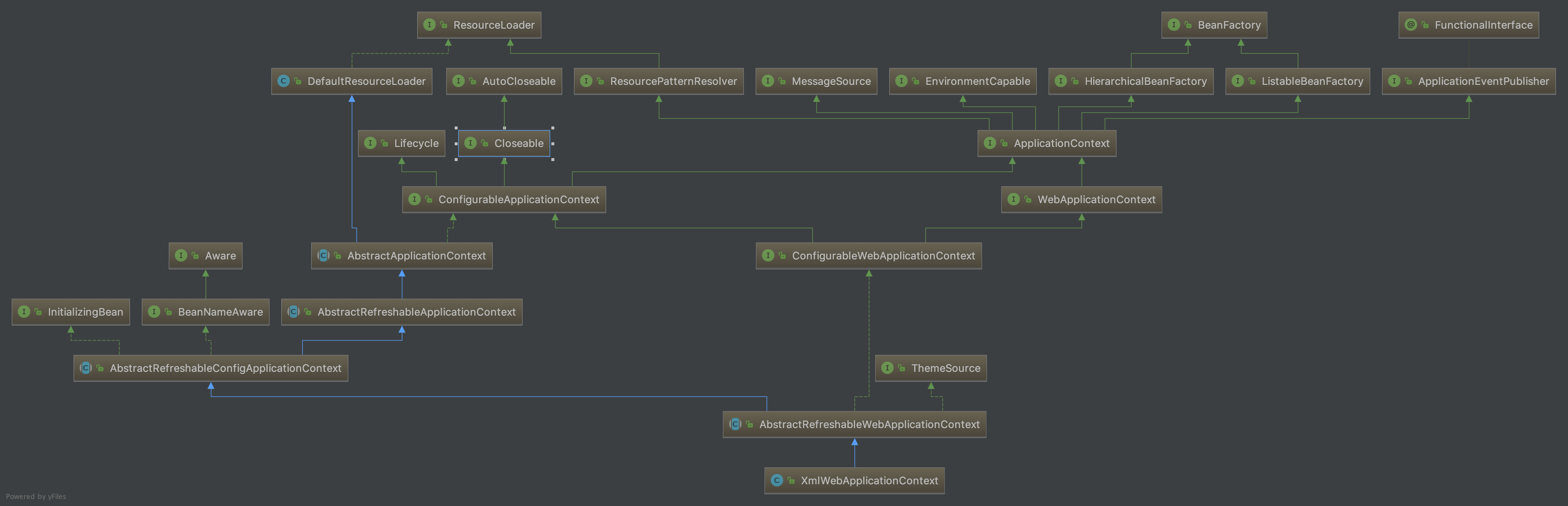 class_diagram.png