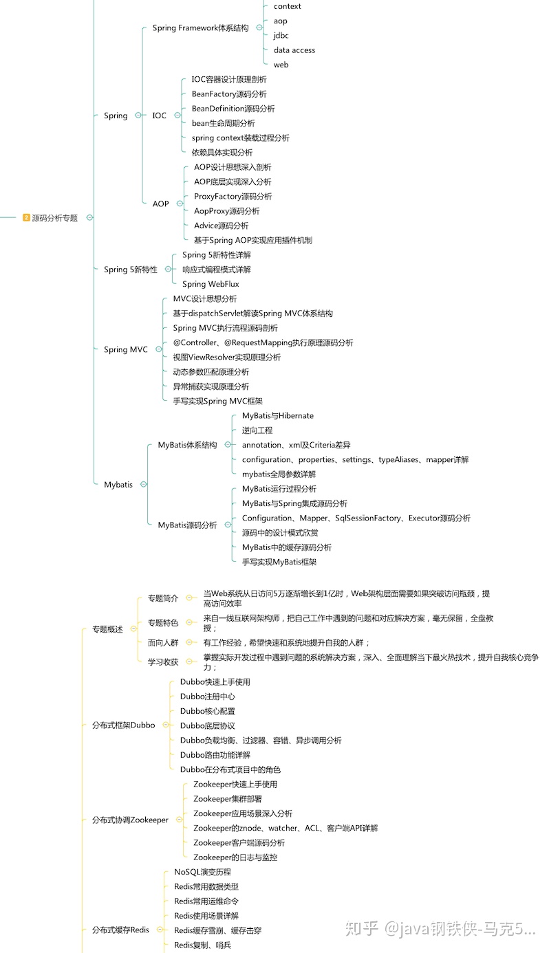 路线图1.jpg