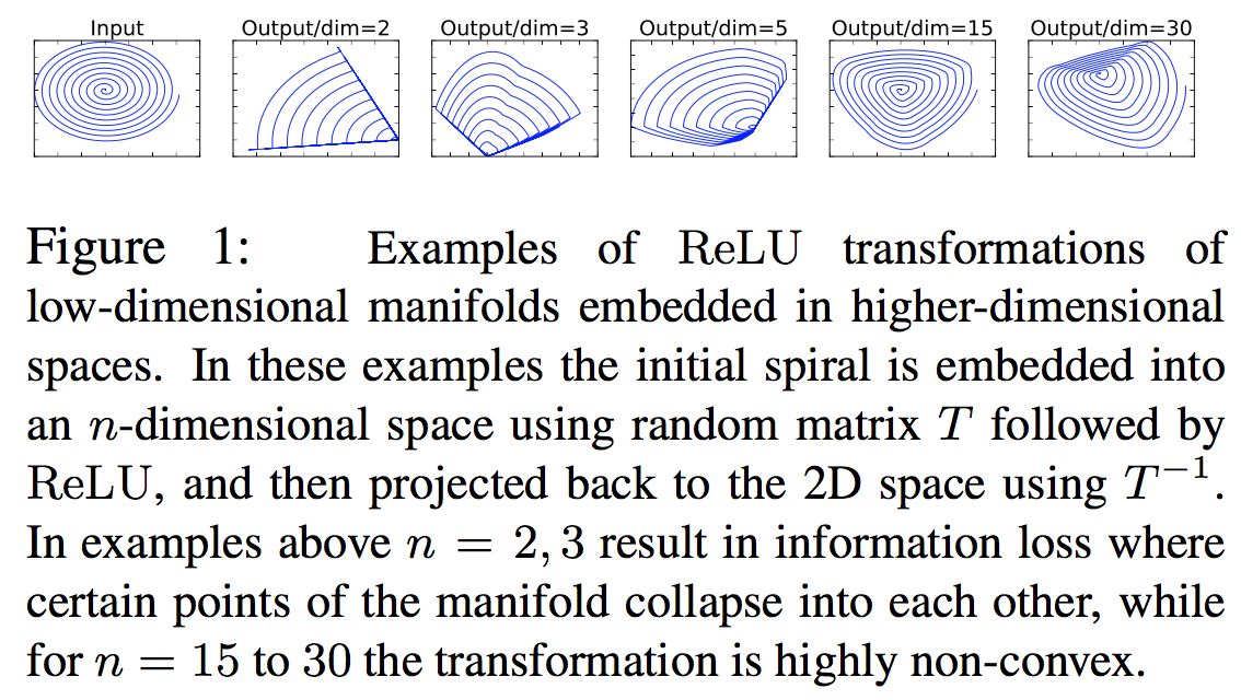 轻量级网络 - 图16