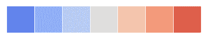 http://seaborn.pydata.org/_images/color_palettes_57_0.png