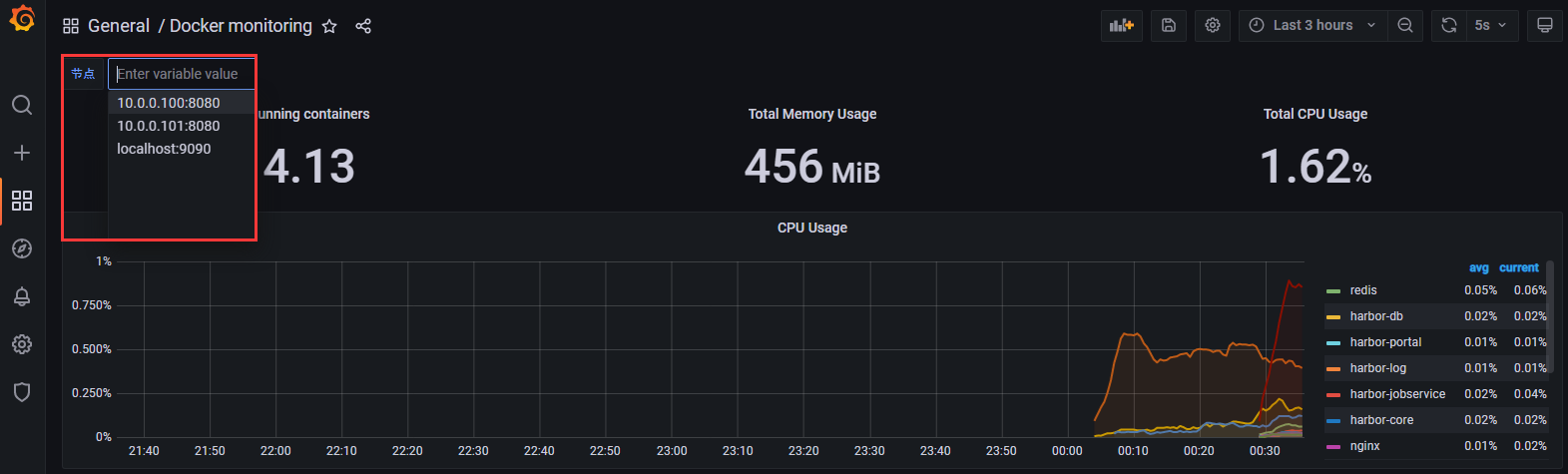 02 Docker 进阶部分 - 图59