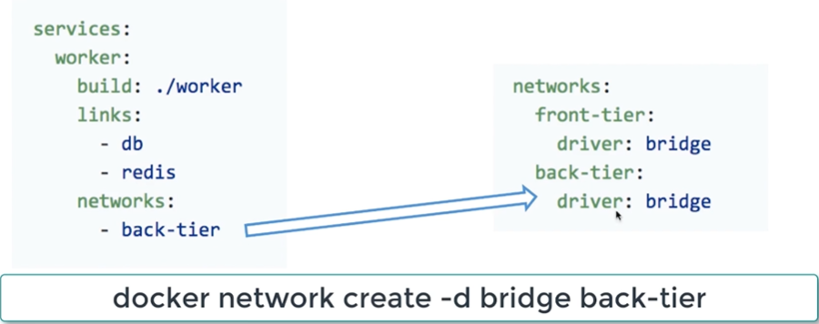 💫31 Docker Base - 图80