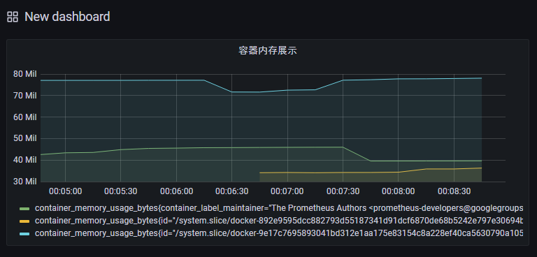 02 Docker 进阶部分 - 图51